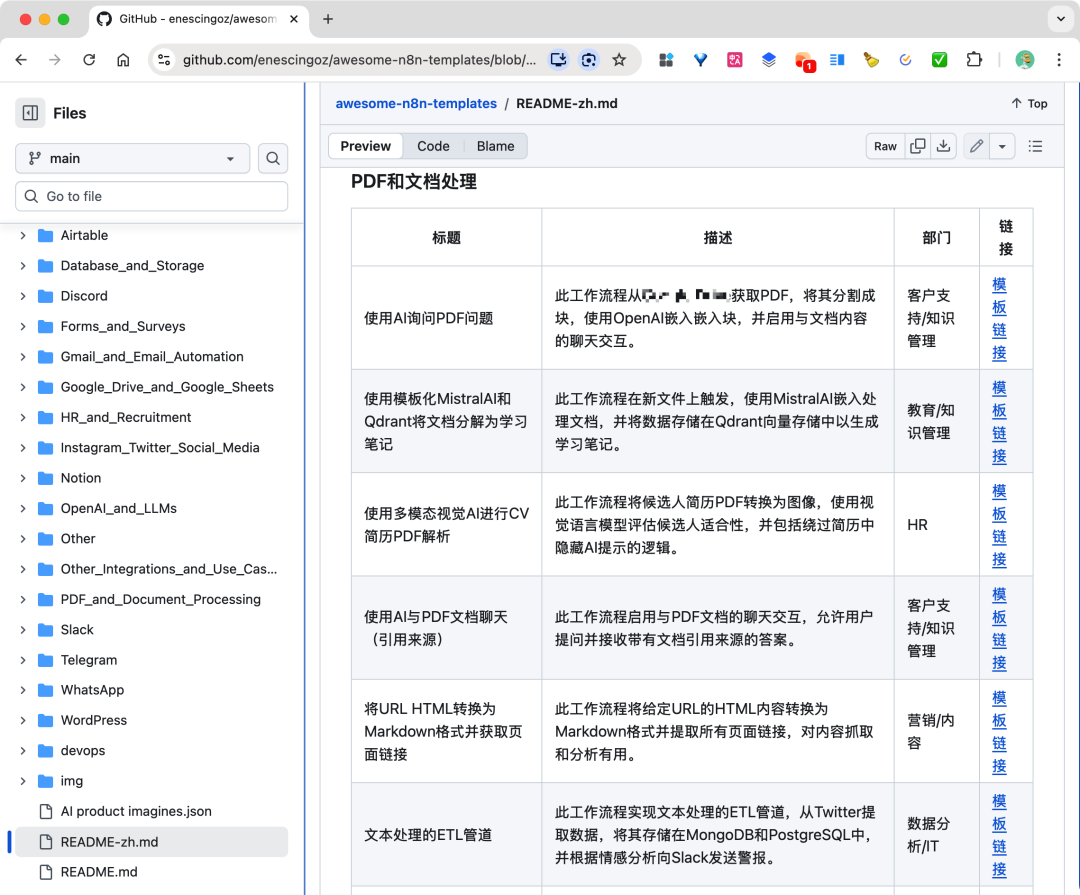 花了十万块，这就是我2026还会用的AI大合集！