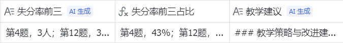 我用AI做了一套“自动学情分析系统”（四）——数据分析