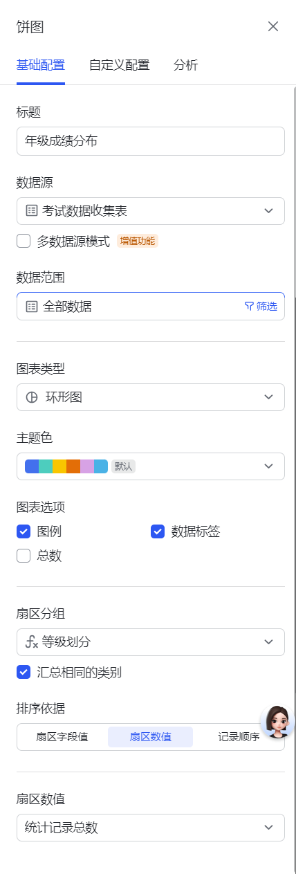 我用AI做了一套“自动学情分析系统”（三）——数据清洗