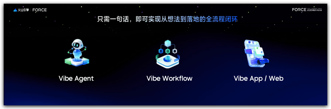 扣子彻底变了！拥抱 Vibe Coding，不只是智能体！