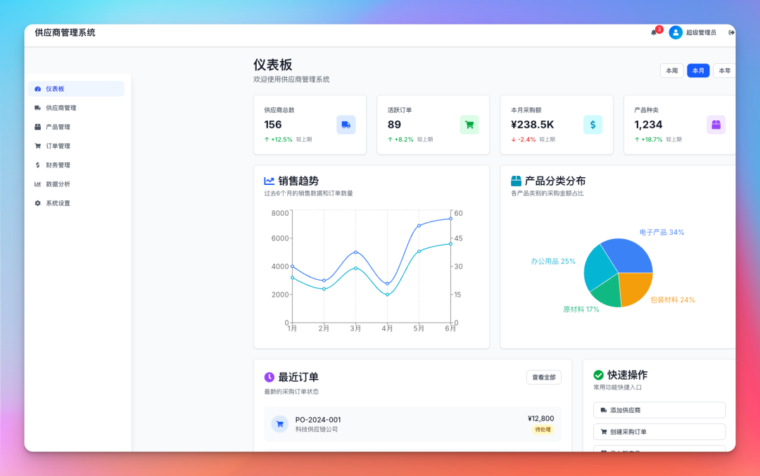 扣子彻底变了！拥抱 Vibe Coding，不只是智能体！