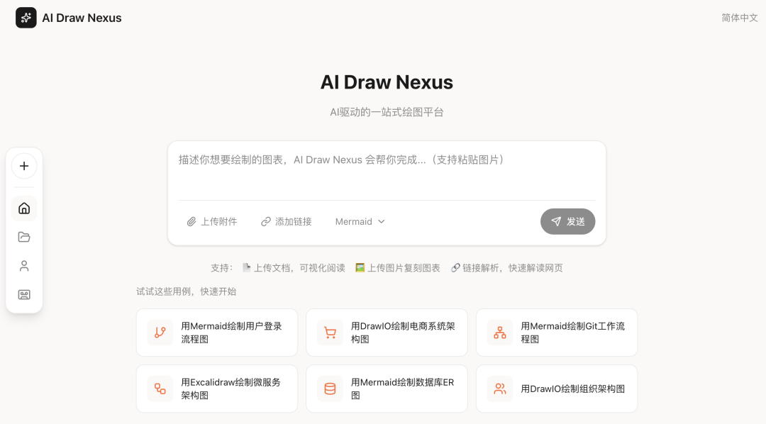 国产AI 封神！课题/论文技术路线图 100% 可编辑，免费能用（附实操）！