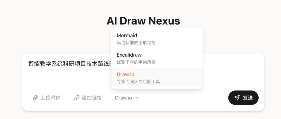 国产AI 封神！课题/论文技术路线图 100% 可编辑，免费能用（附实操）！