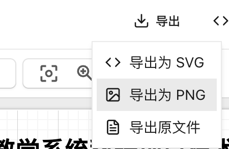 国产AI 封神！课题/论文技术路线图 100% 可编辑，免费能用（附实操）！