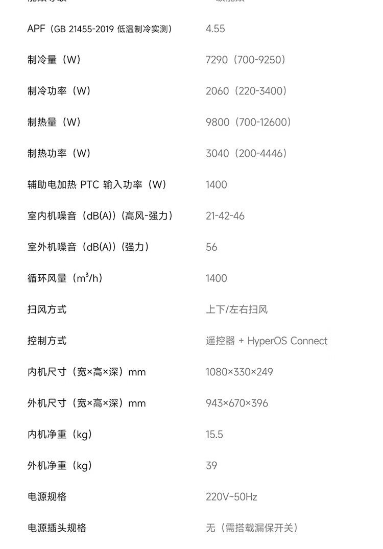 小米米家空调巨省电 2026「双排款」开售，升级灵云节能算法，国补价 2299 元起