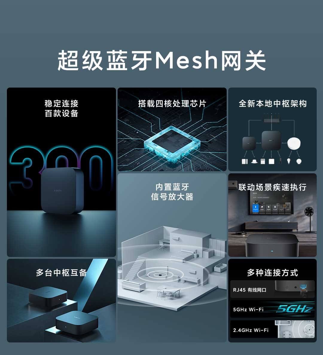 小米中枢网关新升级：内置 Mesh2.0 网关，支持子设备远程 OTA