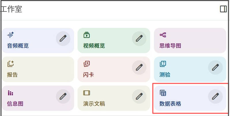 NotebookLM“八大金刚”【9】——表格