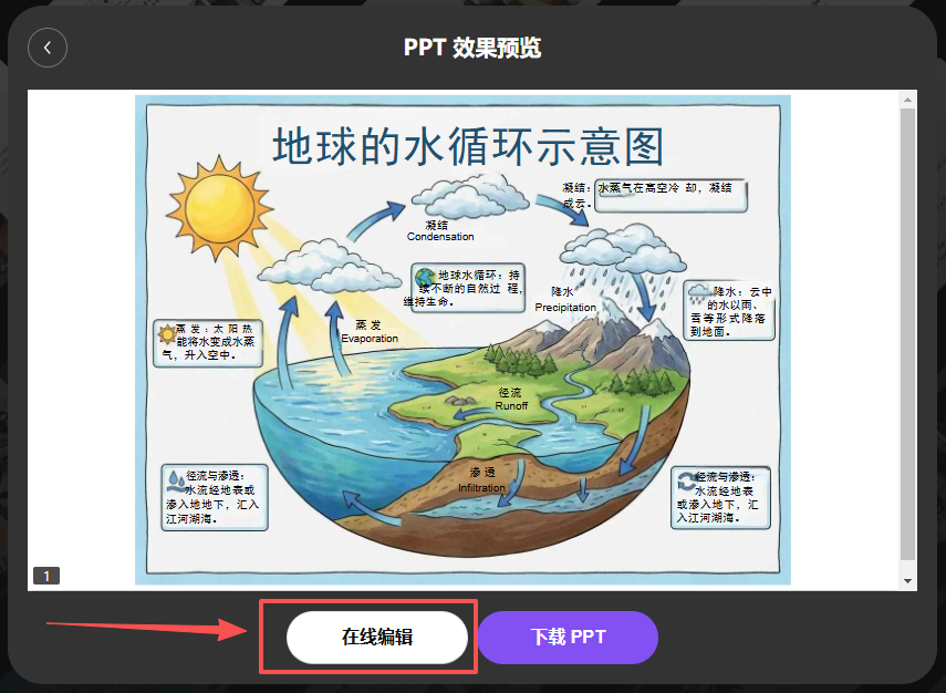 震撼！WPS+Nano banana Pro，轻松实现AI生图在线修改