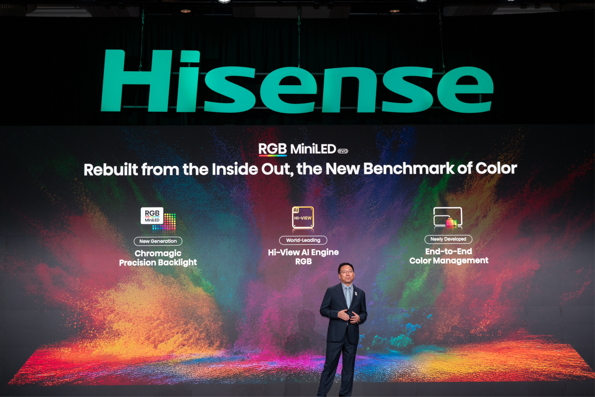 CES 2026 电视厂商杀疯了：狂卷技术，全放大招