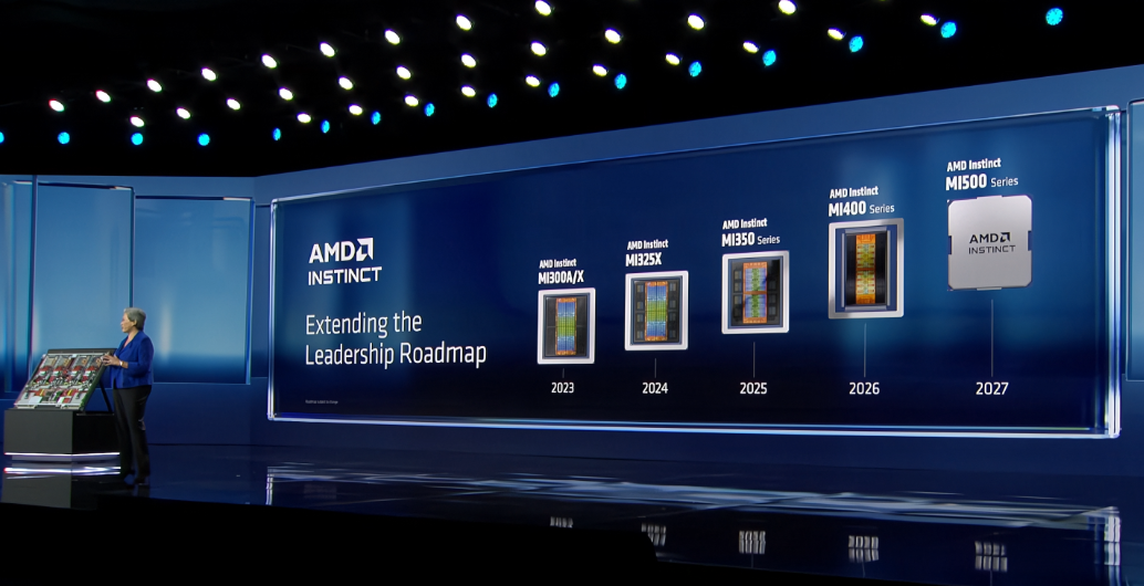 AMD 目标 4 年 AI 性能提升 1000 倍，确认 MI500 加速器采用 CDNA 6 架构和 2nm 工艺