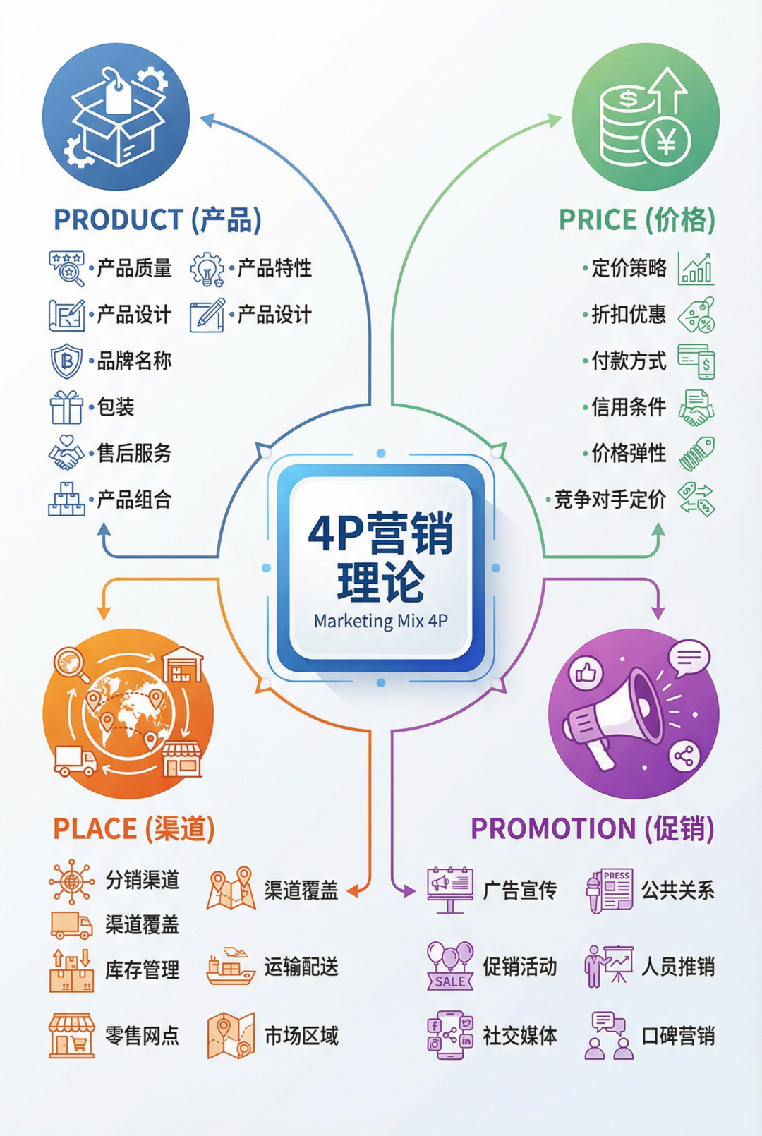 AI效率神器实测：8大场景，办公教学效率翻倍！