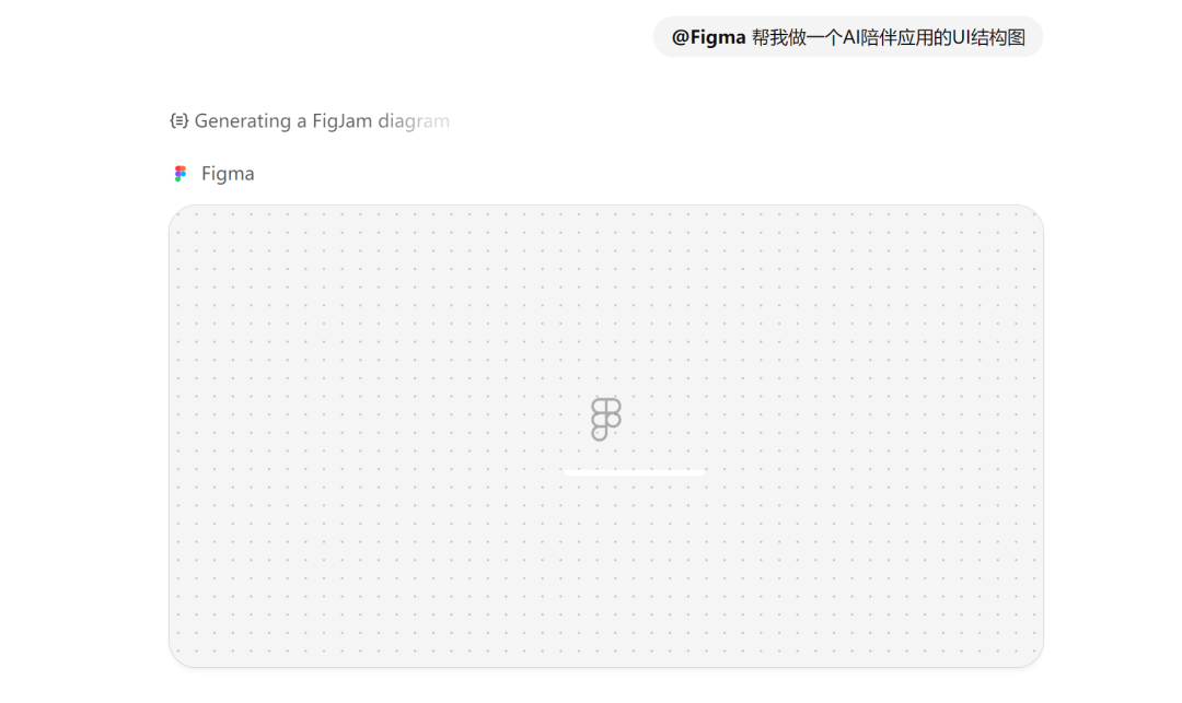 8亿周活！ChatGPT应用商店上线，下一个AI应用开发风口来了。