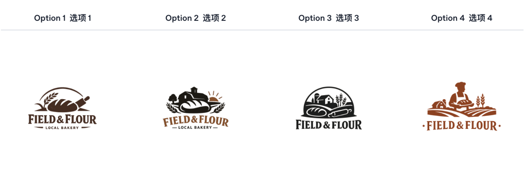 OpenAI 官方发布 GPT Image 1.5 提示词指南（15+场景Prompt建议收藏！）