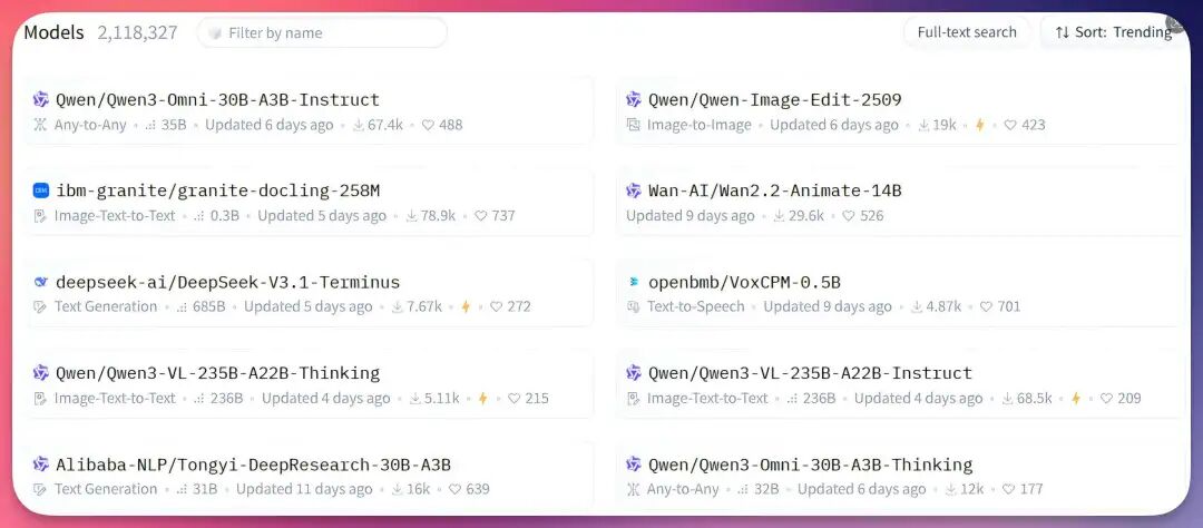 让白宫“破防”的阿里千问，我替你们测了…