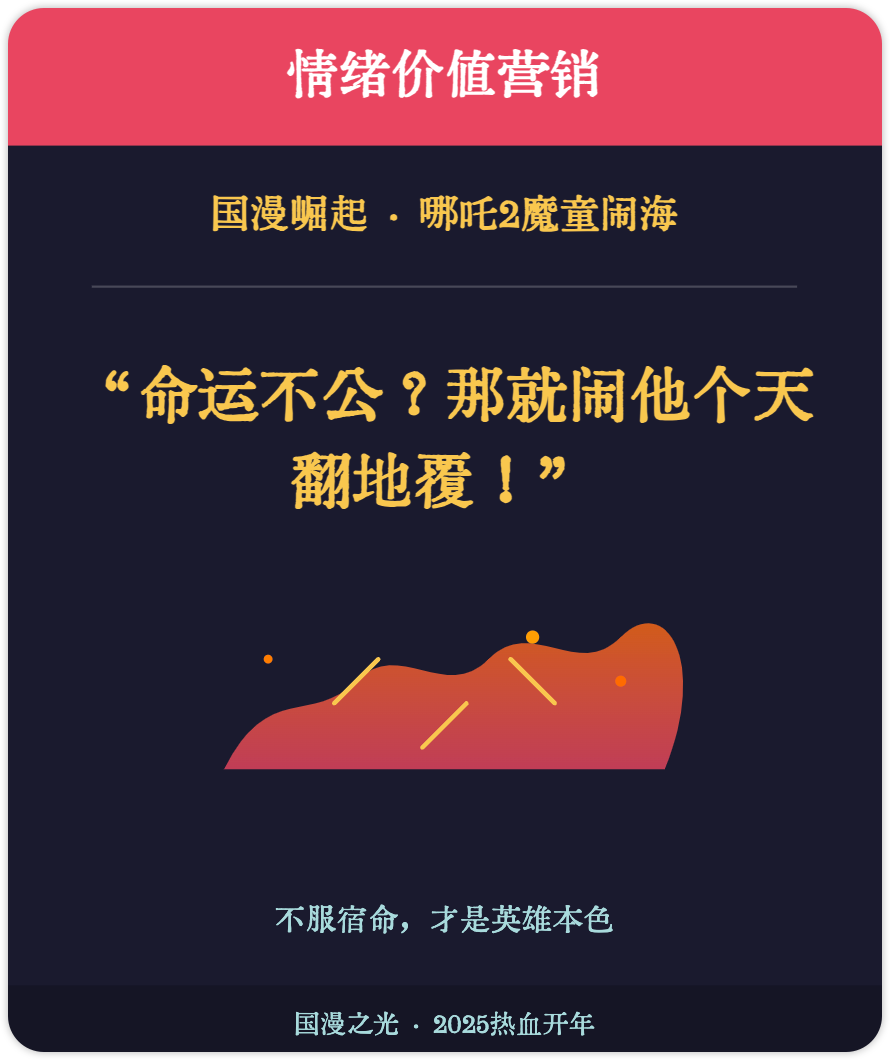 一文看懂DeepSeek V3新版本：国产AI的设计审美革命