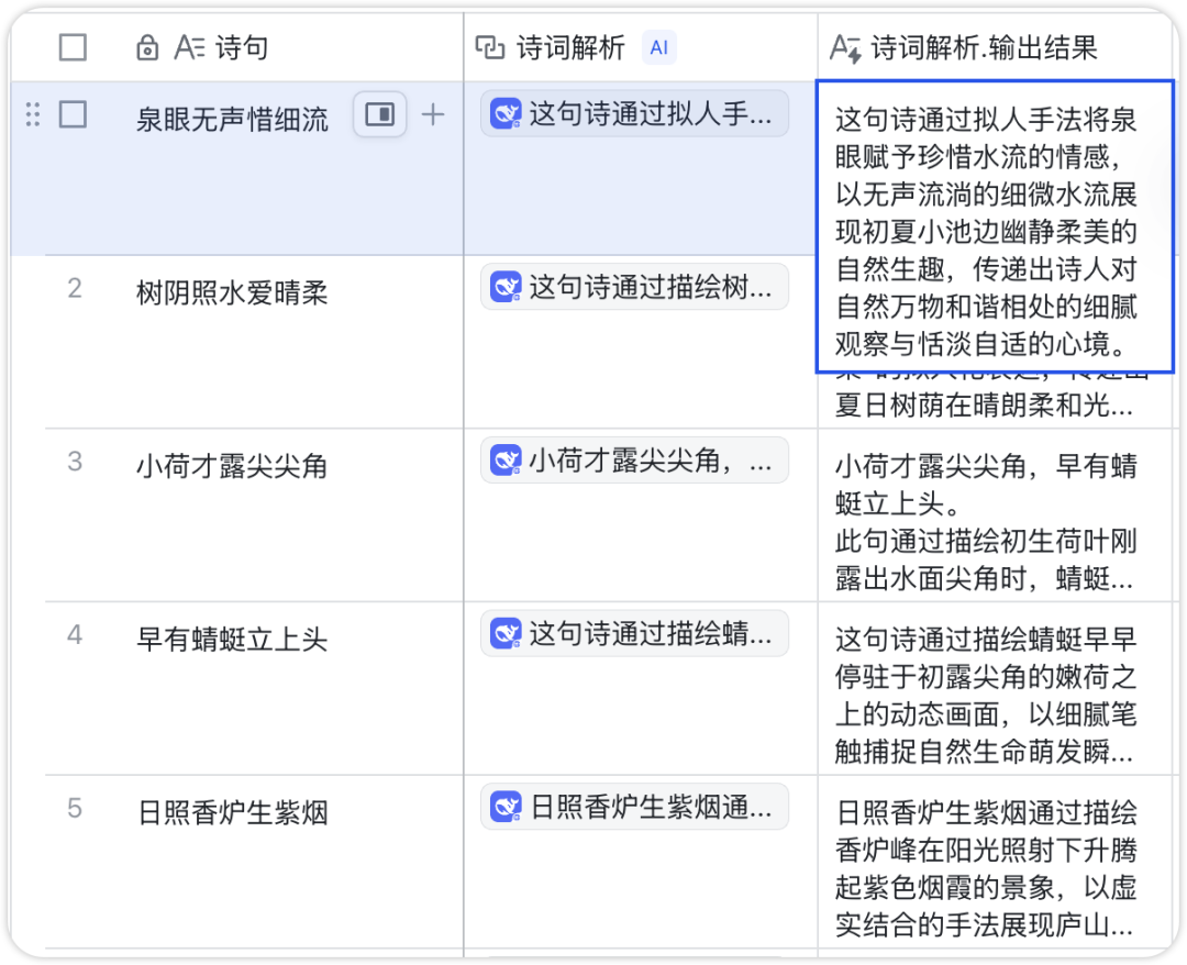 「一键批量出图」DeepSeek+飞书多维表格：语文老师、内容创作者的效率神器
