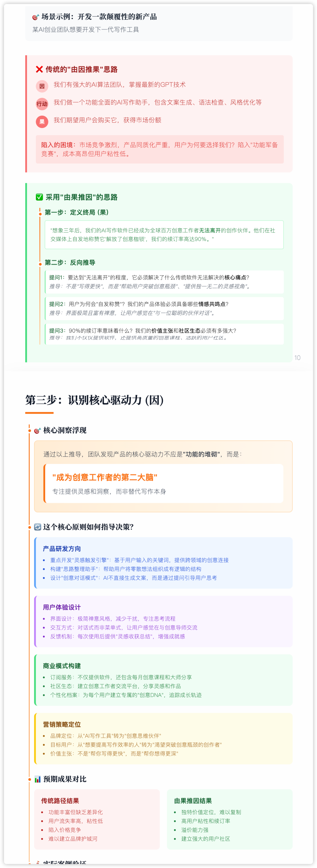 马斯克都在用的逆向思维，现在 AI 能直接「由果推因」把复杂难题找到起点（附Prompt）