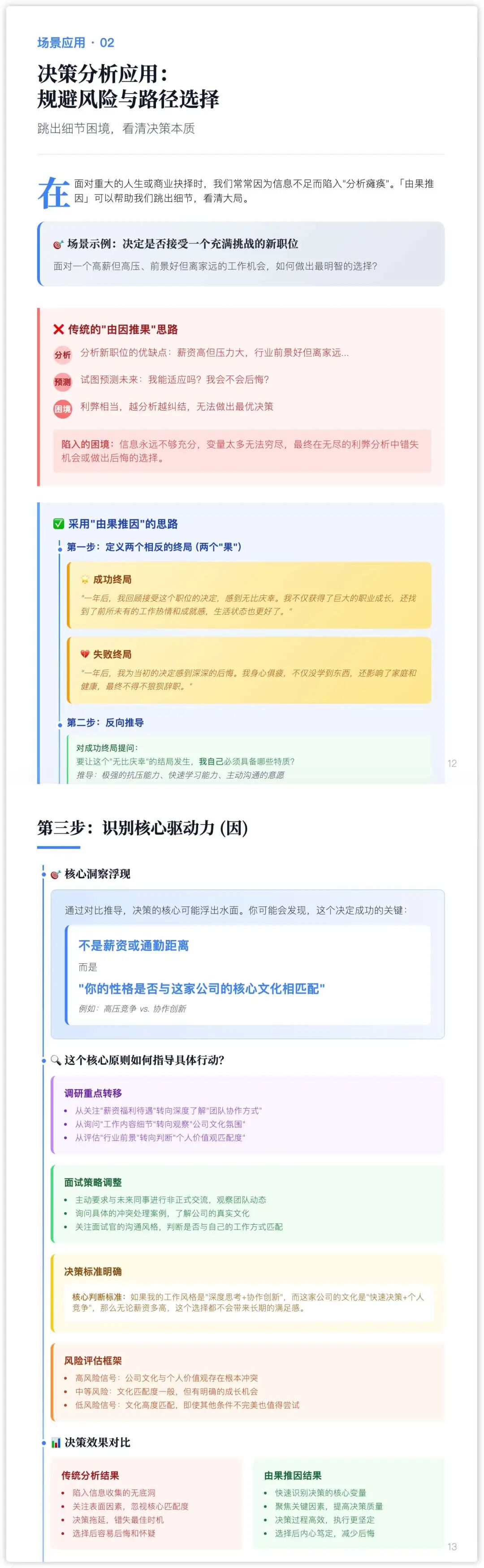 马斯克都在用的逆向思维，现在 AI 能直接「由果推因」把复杂难题找到起点（附Prompt）