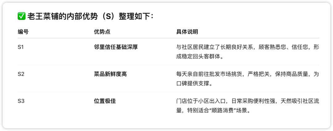 如何像顶级咨询顾问一样思考？我让AI用SWOT带你做一次全景战略推演！（附Prompt）