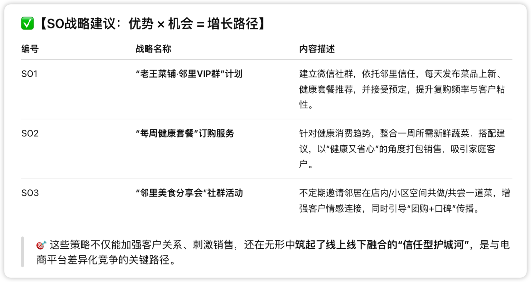 如何像顶级咨询顾问一样思考？我让AI用SWOT带你做一次全景战略推演！（附Prompt）