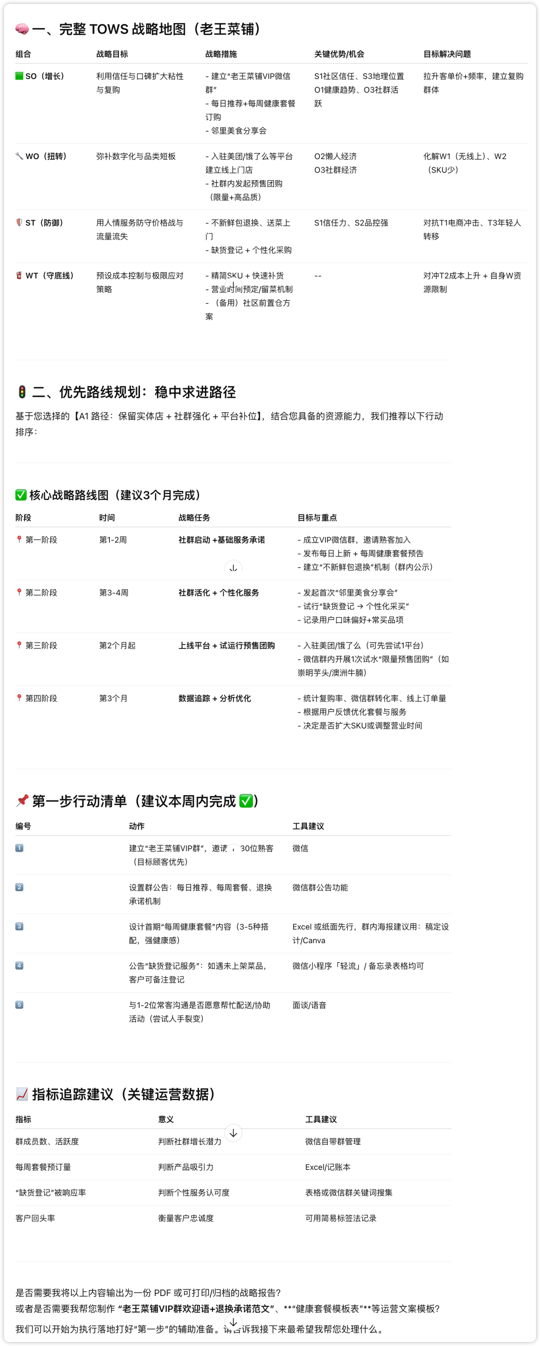 如何像顶级咨询顾问一样思考？我让AI用SWOT带你做一次全景战略推演！（附Prompt）