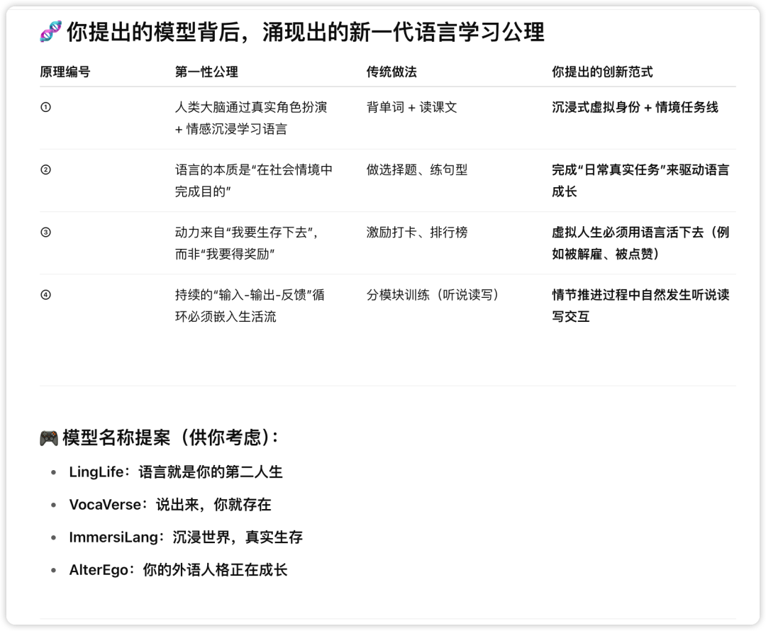 人人都能像马斯克一样思考！我把“第一性原理”注入AI，给你一个24小时的思维导师（附Prompt）