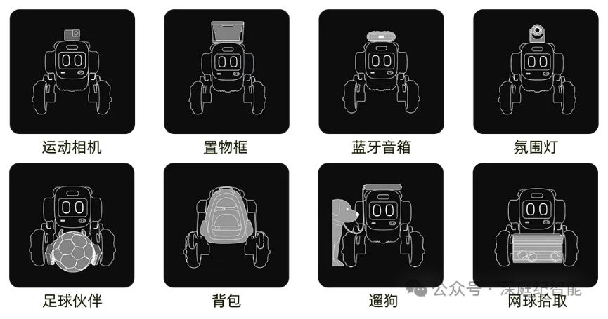 深庭纪发布全球首款双轮足户外陪伴机器人 Rovar，前小鹏视觉感知团队负责人王弢打造