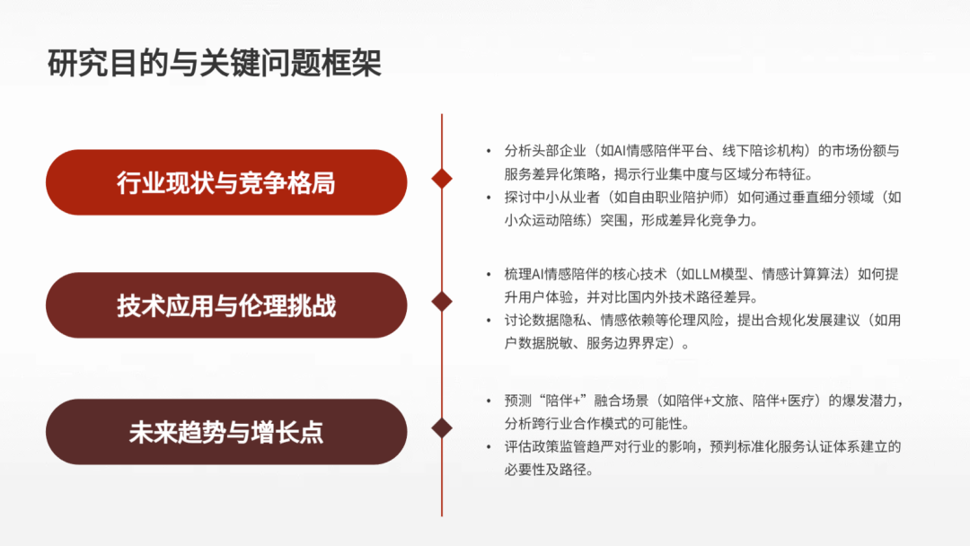 千问刷屏之后，我反而看清了谁是真正的 AI PPT 黑马！