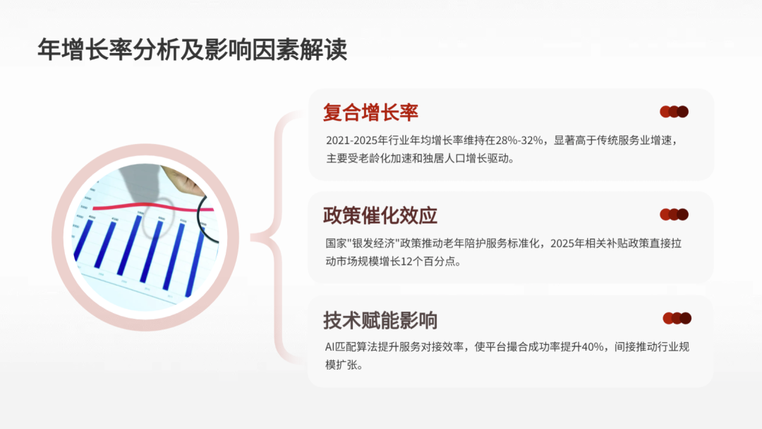 千问刷屏之后，我反而看清了谁是真正的 AI PPT 黑马！