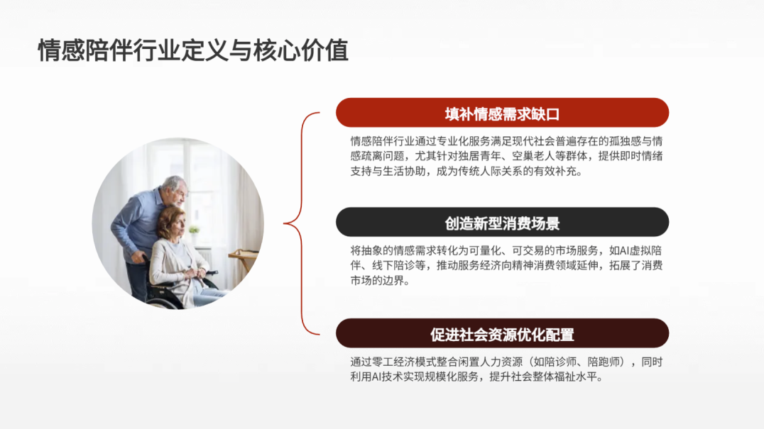 千问刷屏之后，我反而看清了谁是真正的 AI PPT 黑马！