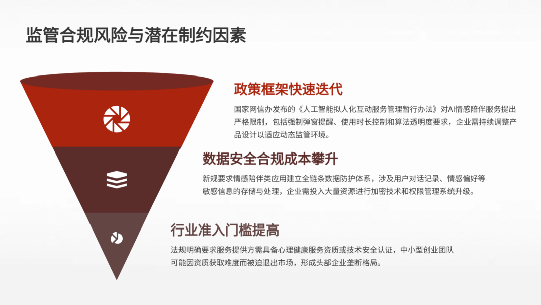 千问刷屏之后，我反而看清了谁是真正的 AI PPT 黑马！