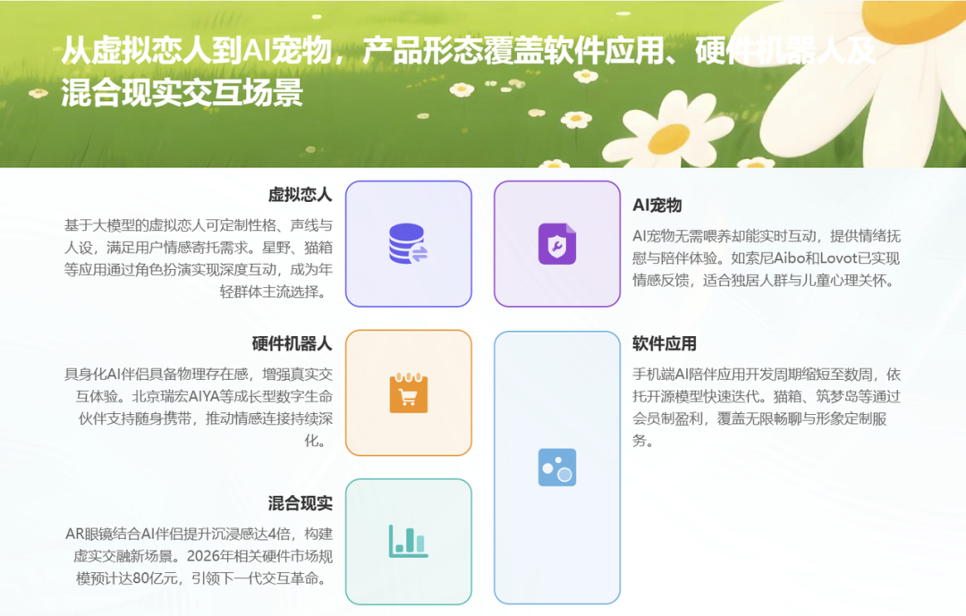千问刷屏之后，我反而看清了谁是真正的 AI PPT 黑马！