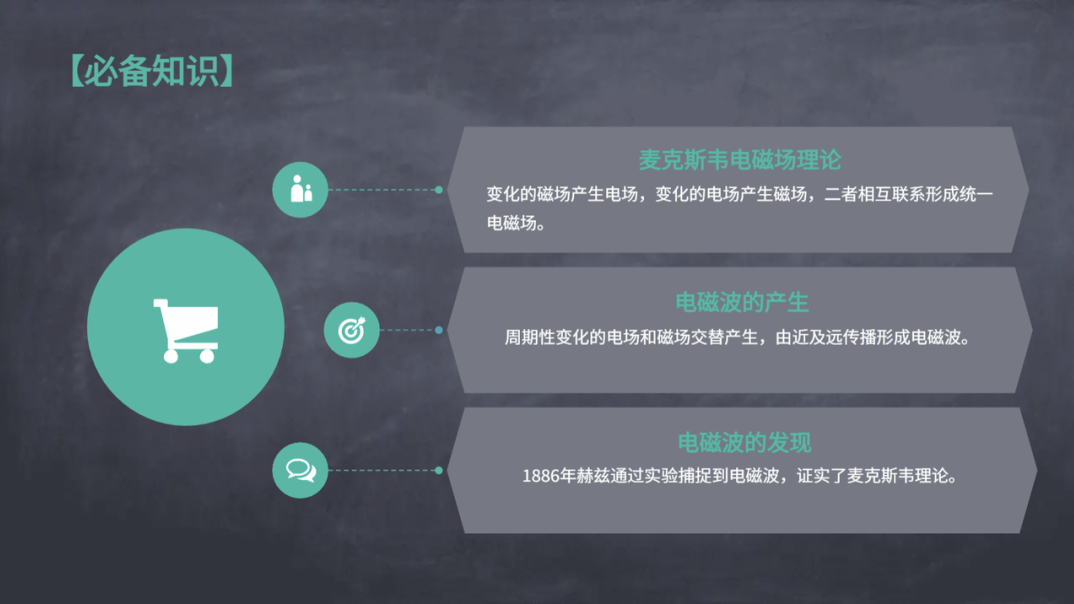 千问刷屏之后，我反而看清了谁是真正的 AI PPT 黑马！