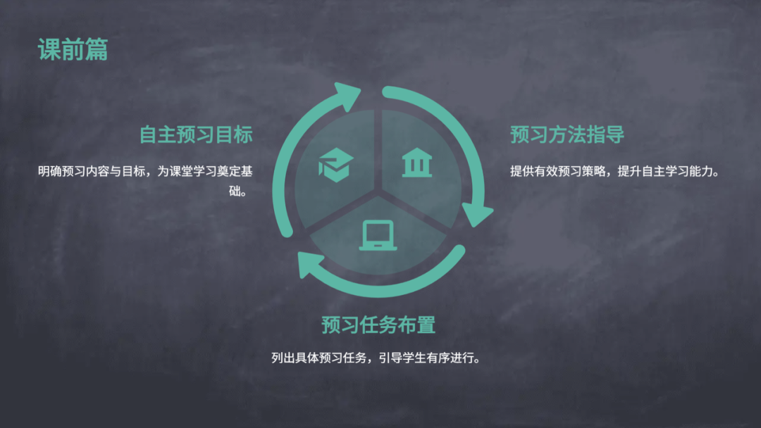 千问刷屏之后，我反而看清了谁是真正的 AI PPT 黑马！