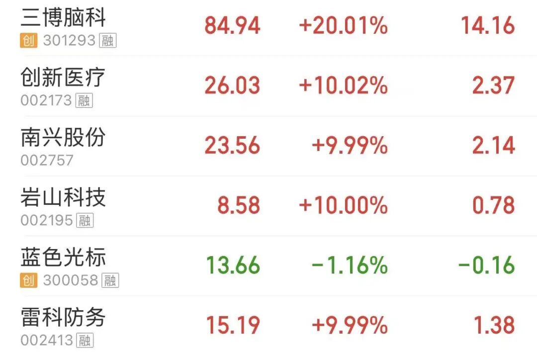 一个超级搜索Agent开源，超低成本拉满搜索推理能力！小参数、慢思考。