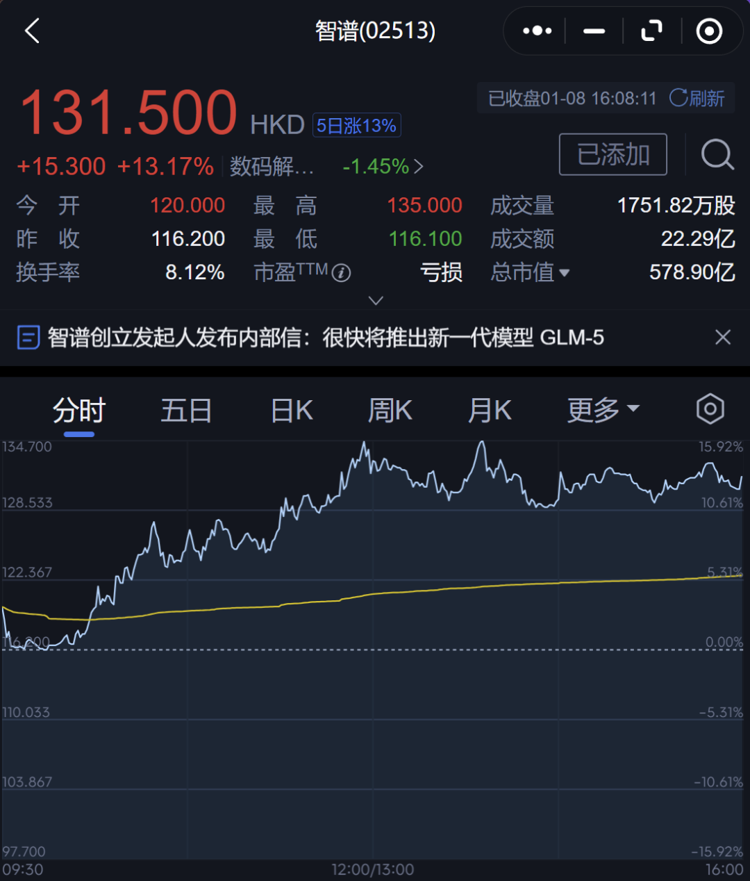 “全球AI大模型第一股”智谱港股上市，附唐杰内部信全文