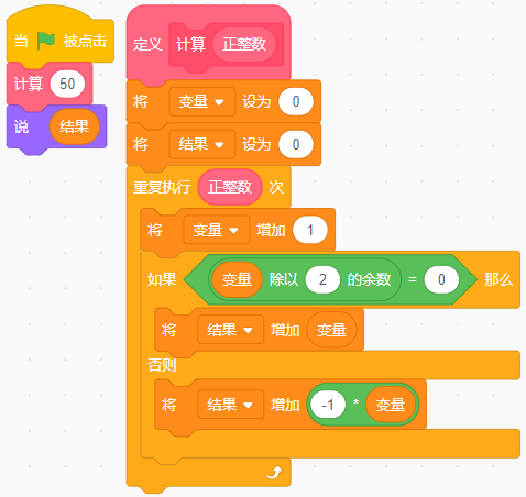 青少年软件编程（图形化）等级考试试卷（四级）2025-12