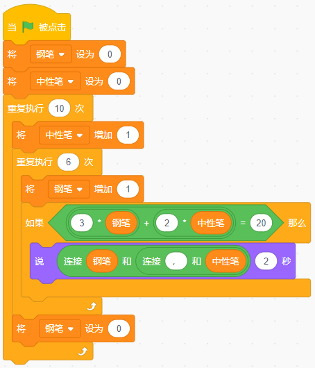 青少年软件编程（图形化）等级考试试卷（四级）2025-12