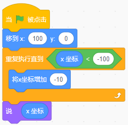青少年软件编程（图形化）等级考试试卷（四级）2025-12