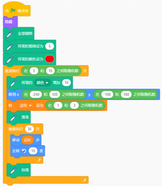 青少年软件编程（图形化）等级考试试卷（四级）2025-12