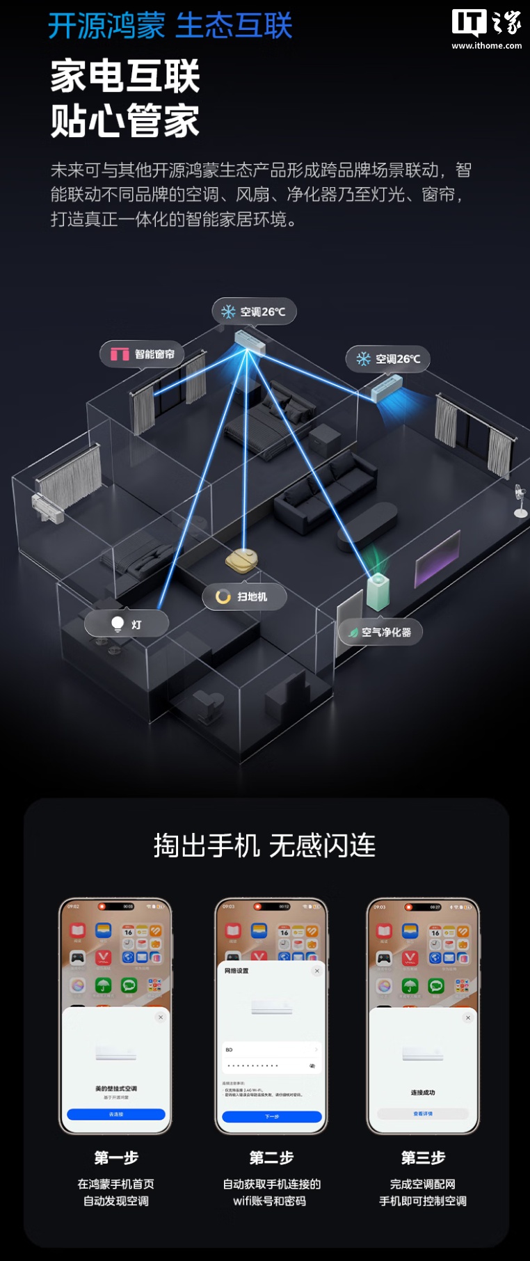 美的空界 M5 空调发布：开源鸿蒙系统、海思芯片，预售价 2949 元