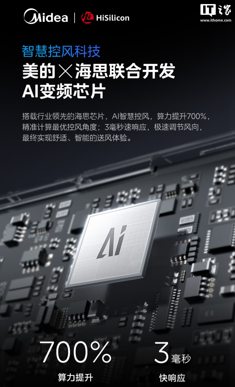 美的空界 M5 空调发布：开源鸿蒙系统、海思芯片，预售价 2949 元