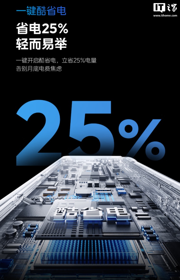 美的空界 M5 空调发布：开源鸿蒙系统、海思芯片，预售价 2949 元