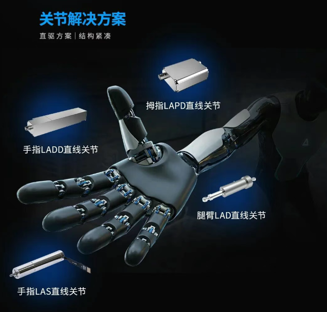 瑞声科技推出人形机器人解决方案，首秀 CES 2026