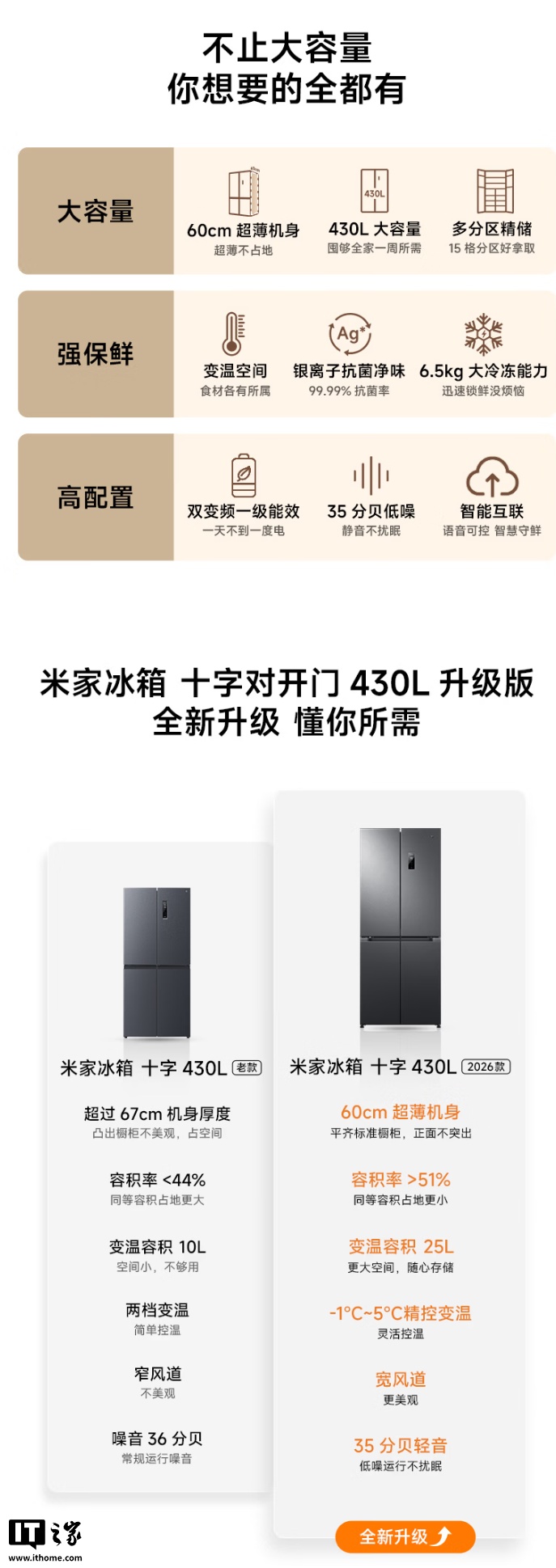 小米米家冰箱 十字对开门 430L 2026 款开启预售：60cm 超薄机身，1699 元