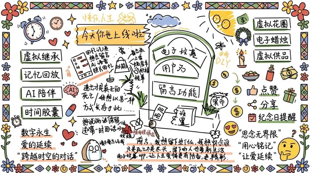 冲上苹果付费榜一的死了么，让我重新思考和AI相处的意义