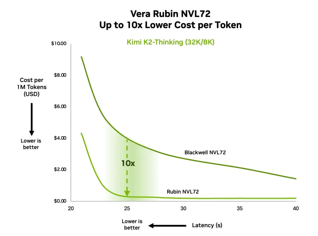 熬夜追CES科技春晚，来吐槽老外评出来的24个AI产品奖