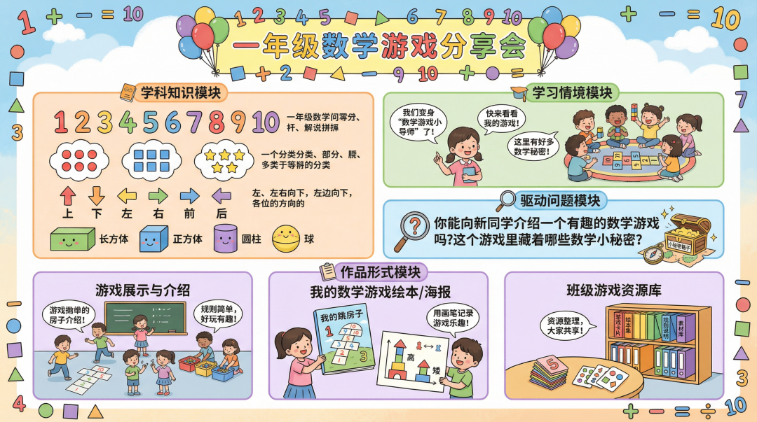 信息图，如何成为教学中的“视觉化思维助手”？