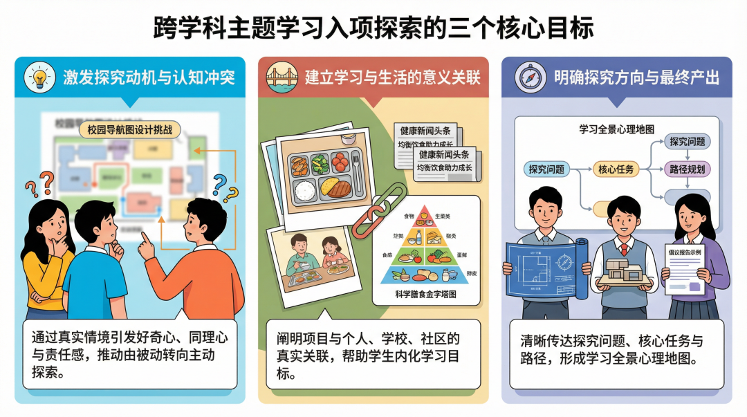 信息图，如何成为教学中的“视觉化思维助手”？