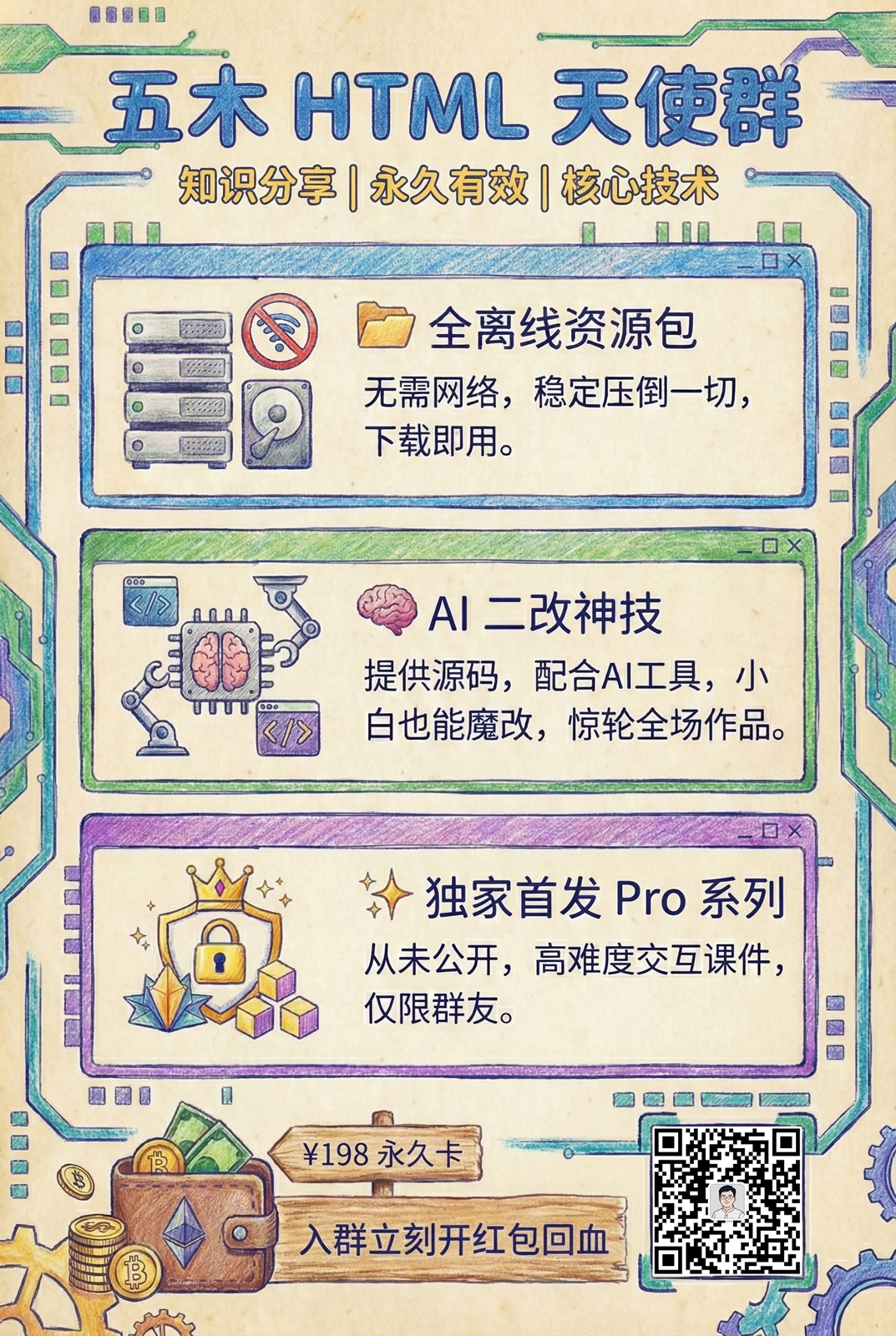 搭了个 AI 知识库叫——五木和他的朋友圈